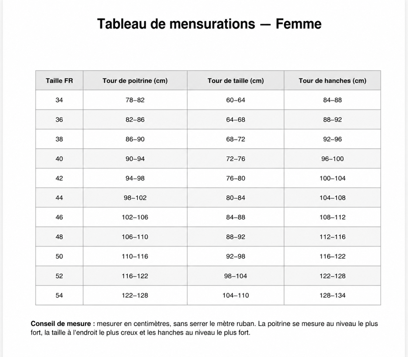Guide des tailles